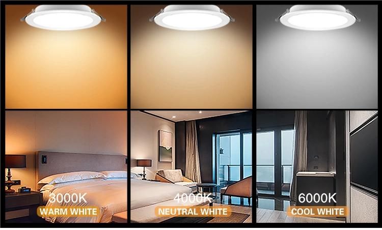 Modern Design 6W Backlit Decorative Recessed Kitchen Bathroom Bedroom Living Room LED Ceiling Lights