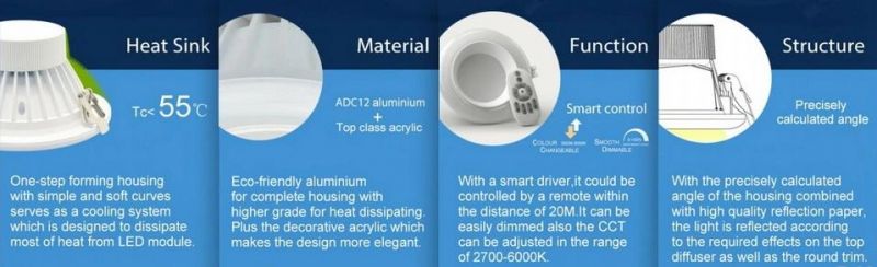 Alunimium Housing LED Downlight Dimmable & Colour Changeable with Remote 3000K-6000K