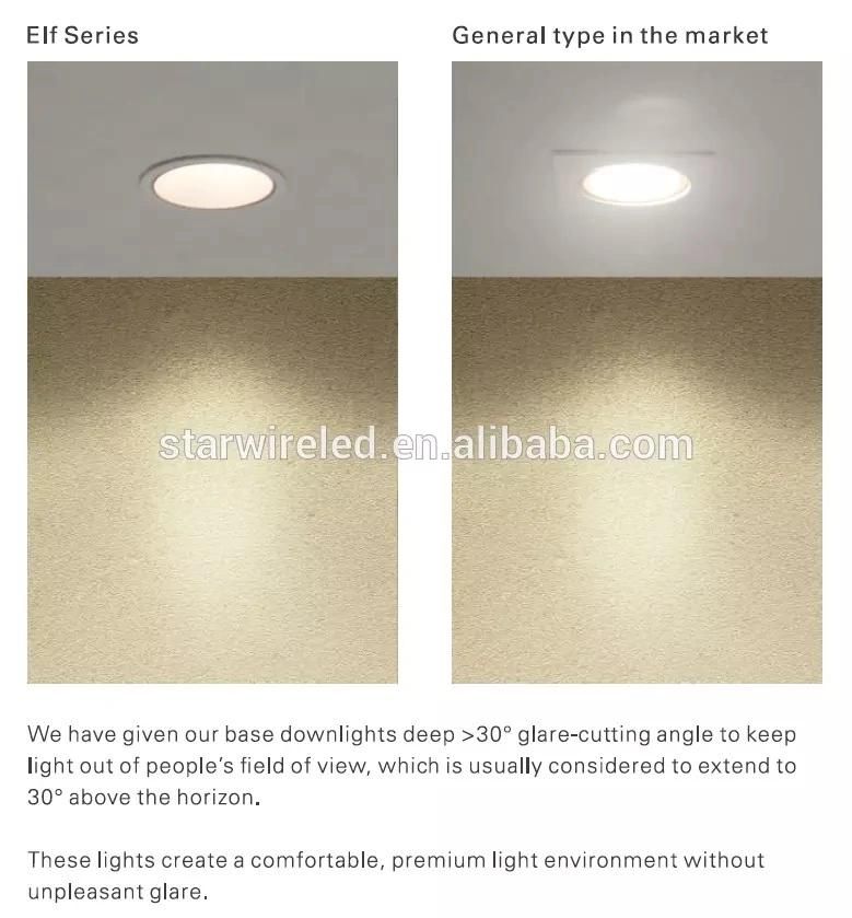 High-Quality LED Downlight Guangzhou with 70mm Cut Hold