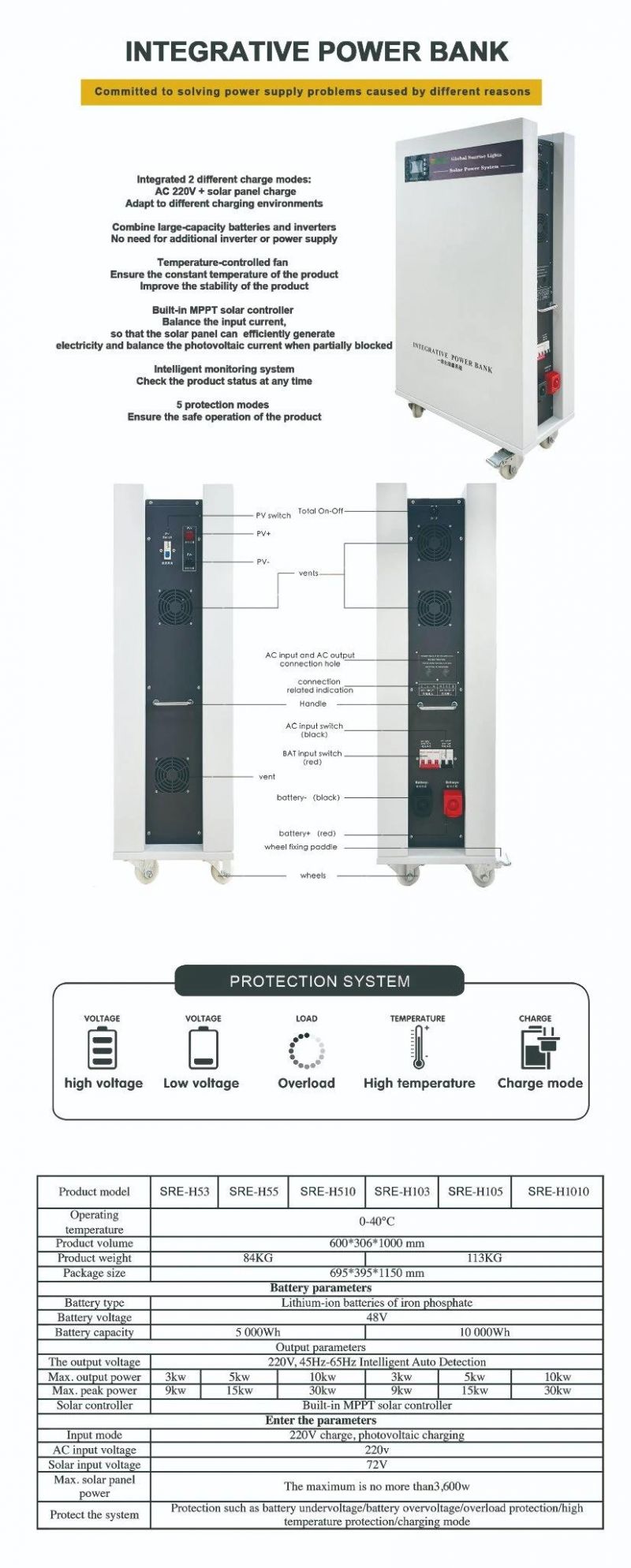 New Factory Selling 5000wh Household Solar Power Generation System 5kw 220V Solar Power Station