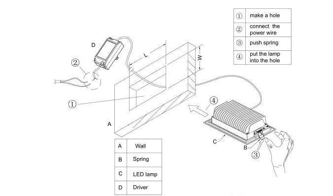 COB Rectangular Downlight 30W Rotating Down Lighting