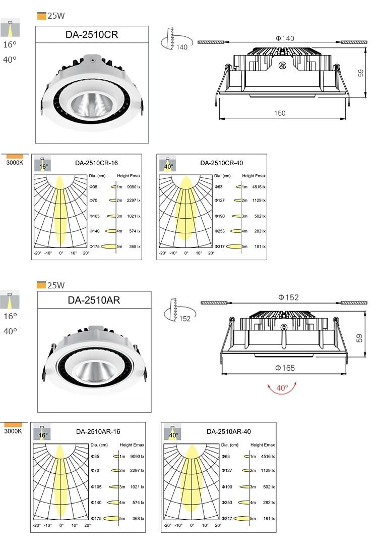 High Quality 5years Warranty Round Recessed 25W COB LED Downlight