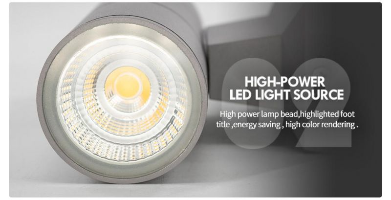 Outdoor IP65 Waterproof Wall Light&Outside Wall Lamps
