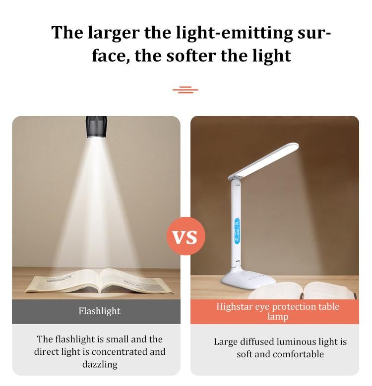 ABS Material and Energy Saving Eye-Protect Flexible LED Stand Reading Lamp with Three-Mode Light and Timer