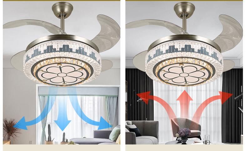 3 Color Remote Control LED European Style Ceiling Fan Light