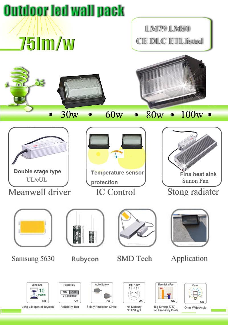 60W Dlc CE RoHS Retrofit LED Wallpack for Buildings