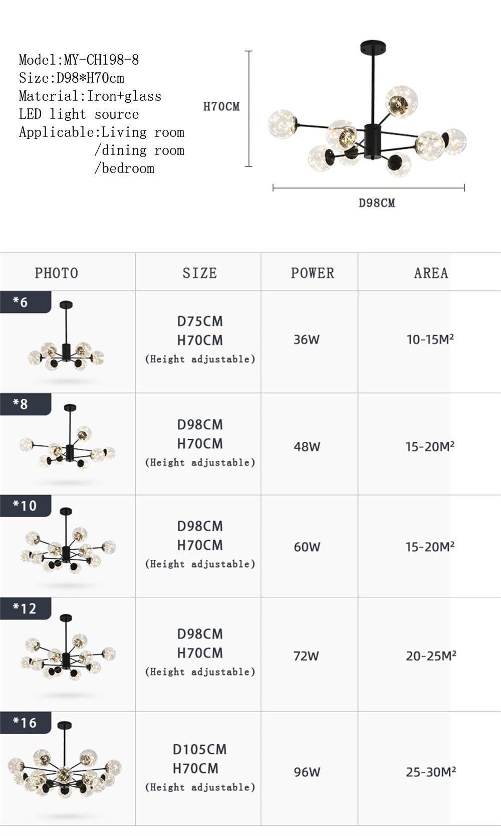 Personalized Magic Bean Molecular Restaurant Chandelier