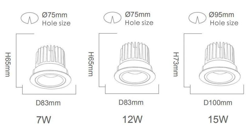 IP65 7W Waterproof and Anti-Fog Embedded Adjustable Angle Downlight