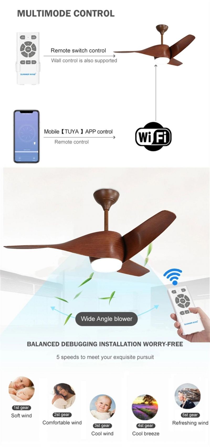 Hot Sale Modern Simple ABS Blade Remote Control Copper Motor Ceiling Fan with LED Light